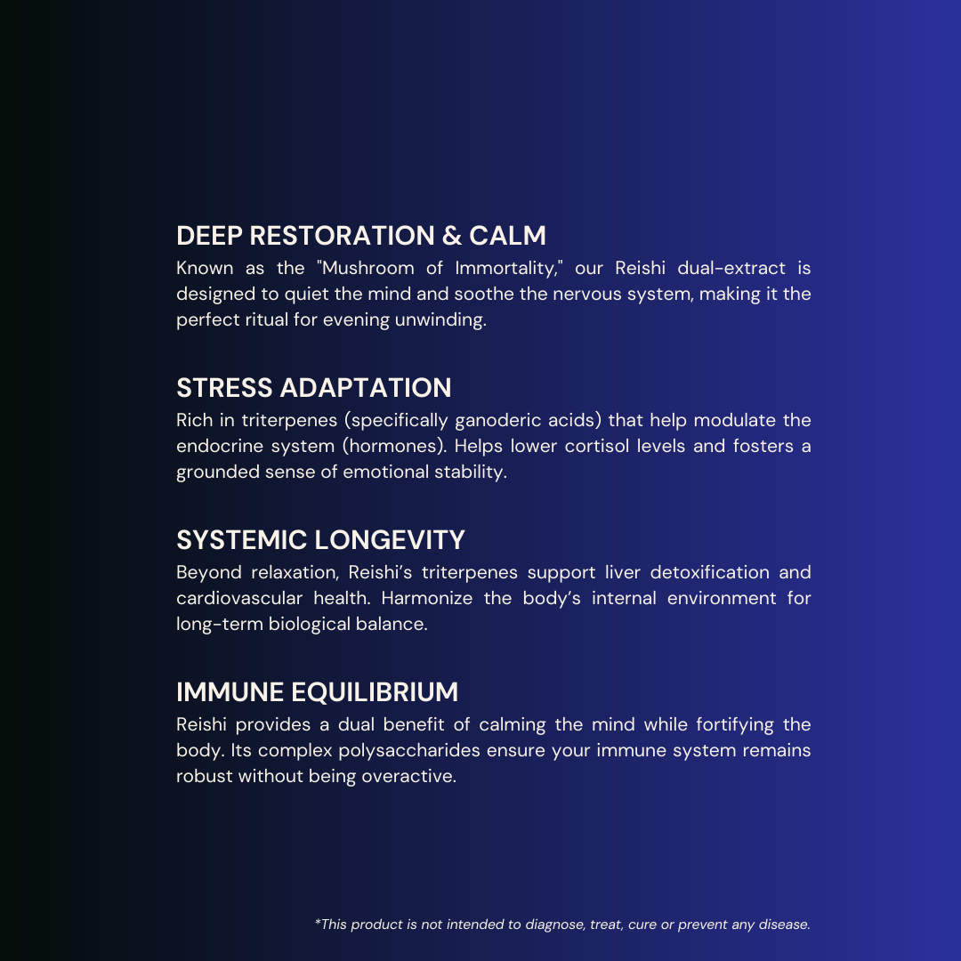 Benefits of Reishi dual-extract on a dark blue background