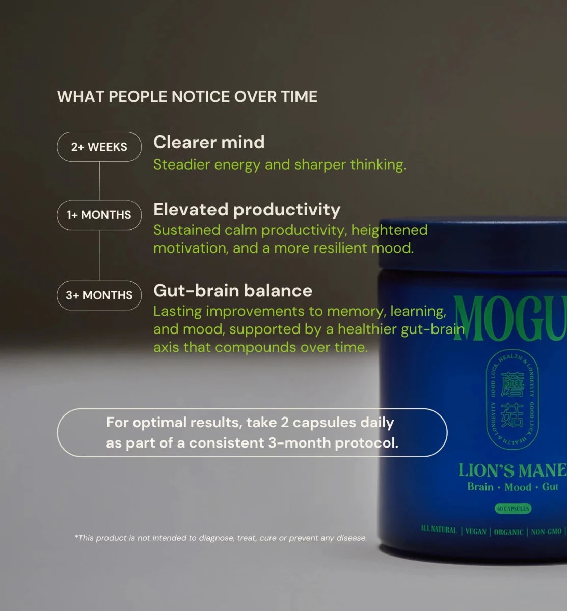 Blue mogu lion's mane capsules with benefits for focus, mental clarity, productivity, gut health.