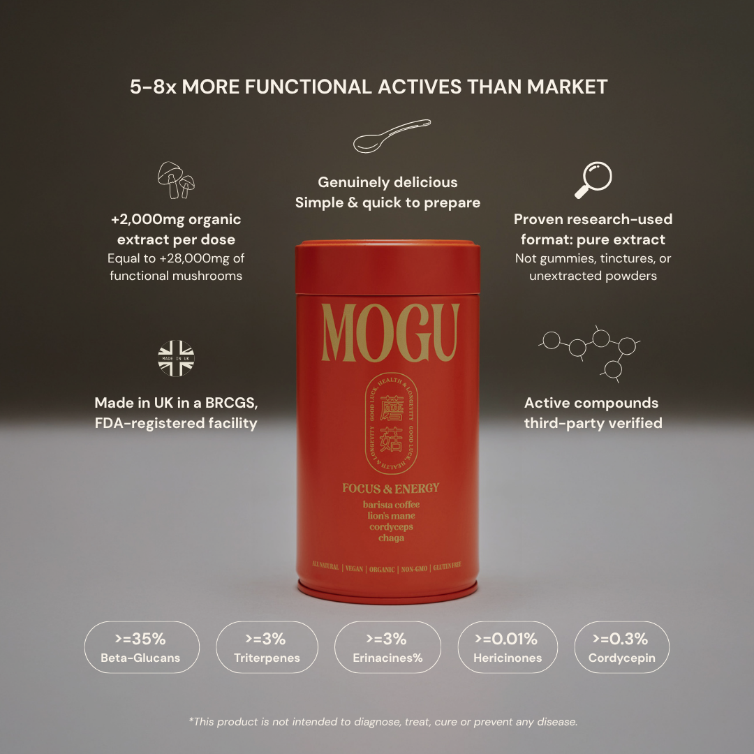 MOGU Coffee delivers 5-8x stronger actives than market. Best mushroom Coffee with research-used format, delicious, high organic extract and made in UK