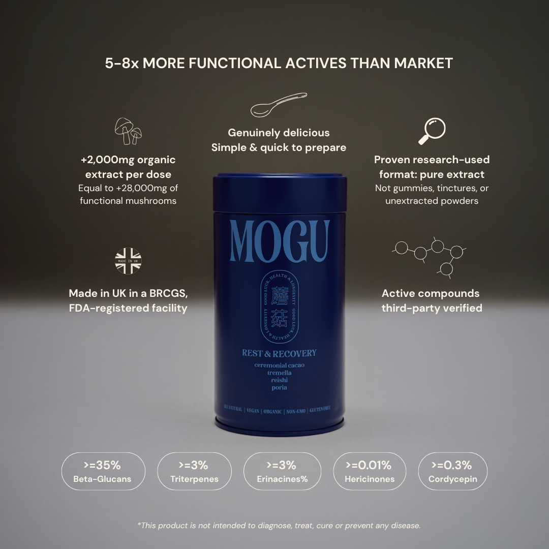Super Mushroom Blends