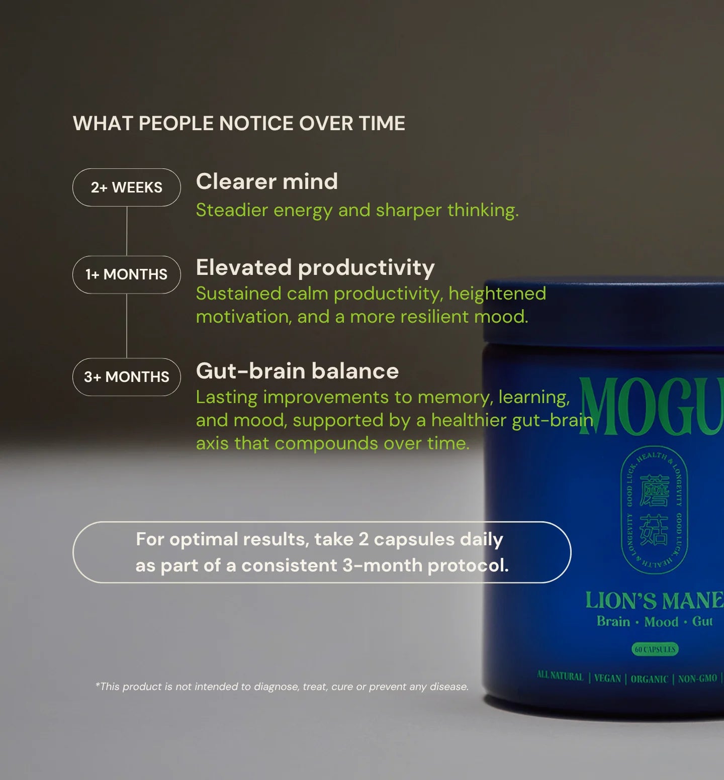 Blue mogu lion's mane capsules with benefits for focus, mental clarity, productivity, gut health.