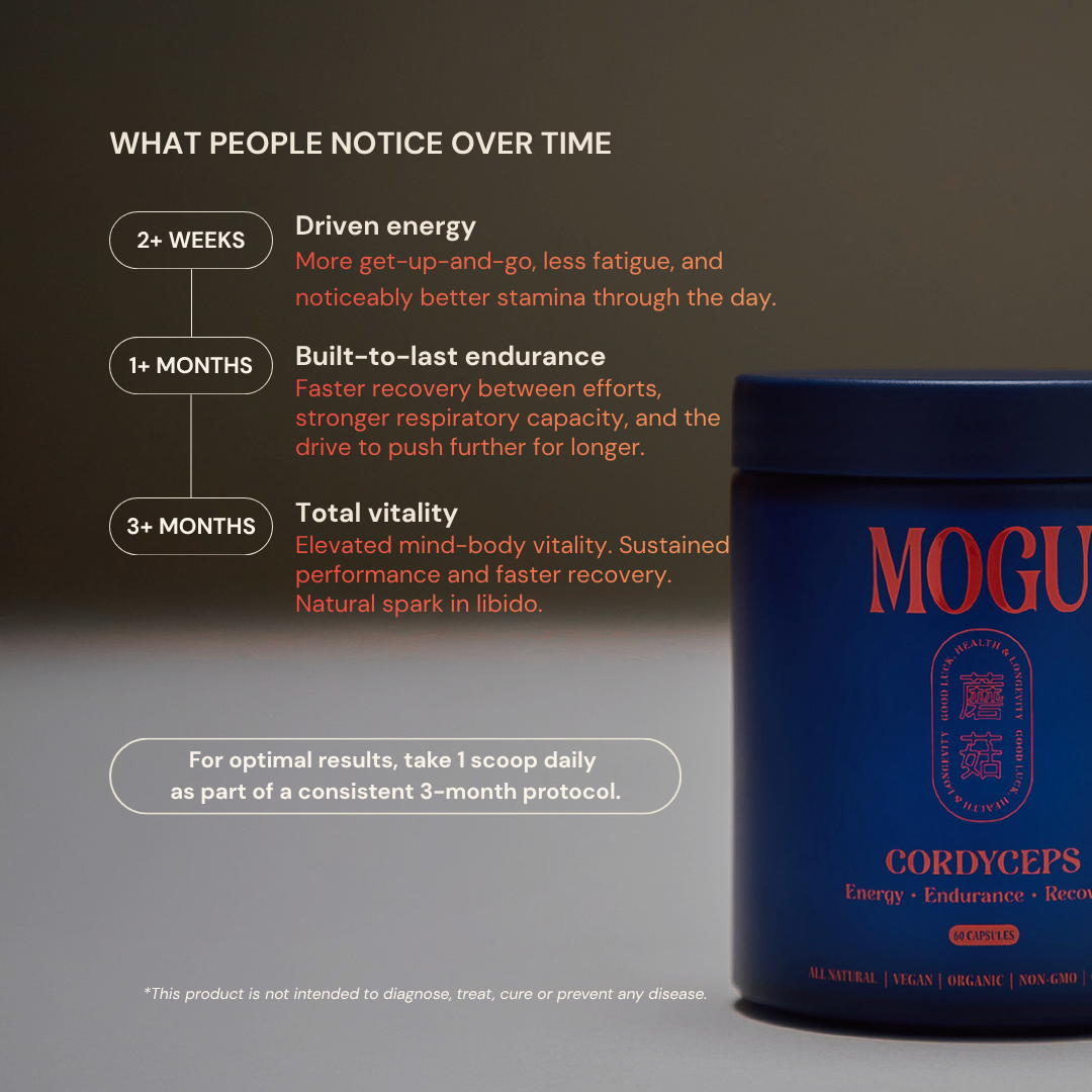 MOGU Cordyceps capsules jar with benefits for energy, stamina, endurance, overall vitality and libido.