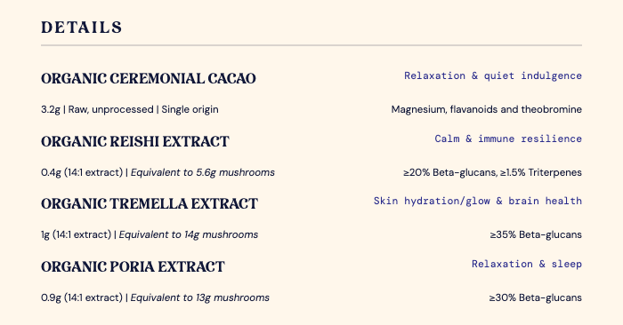 Ingredients