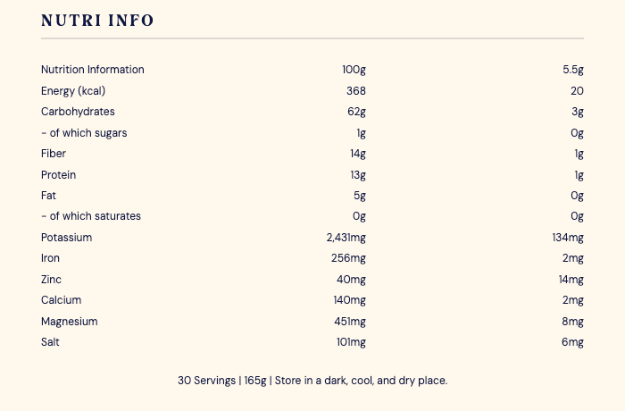 Nutri Info